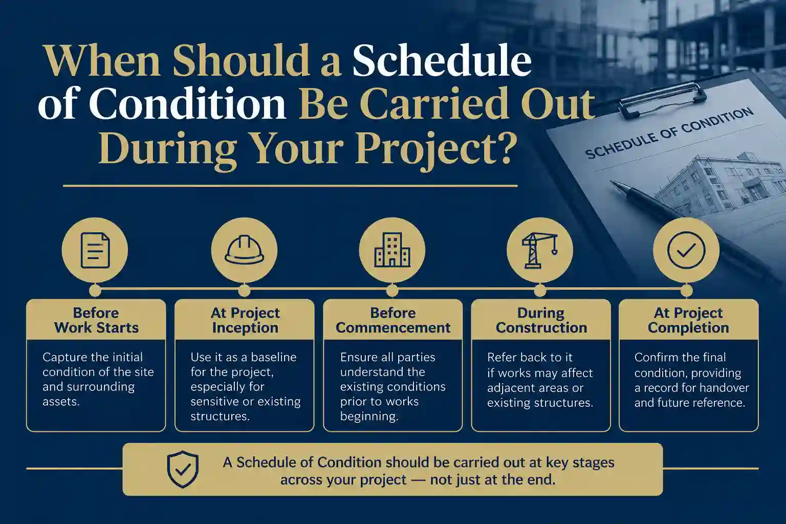 When Should a Schedule of Condition Be Carried Out During Your Project Leicester?